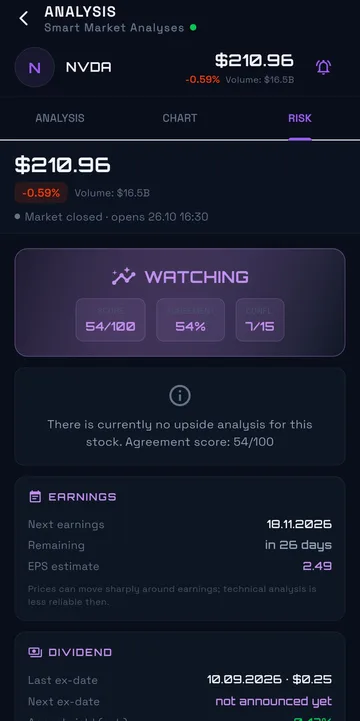 Earnings and dividends